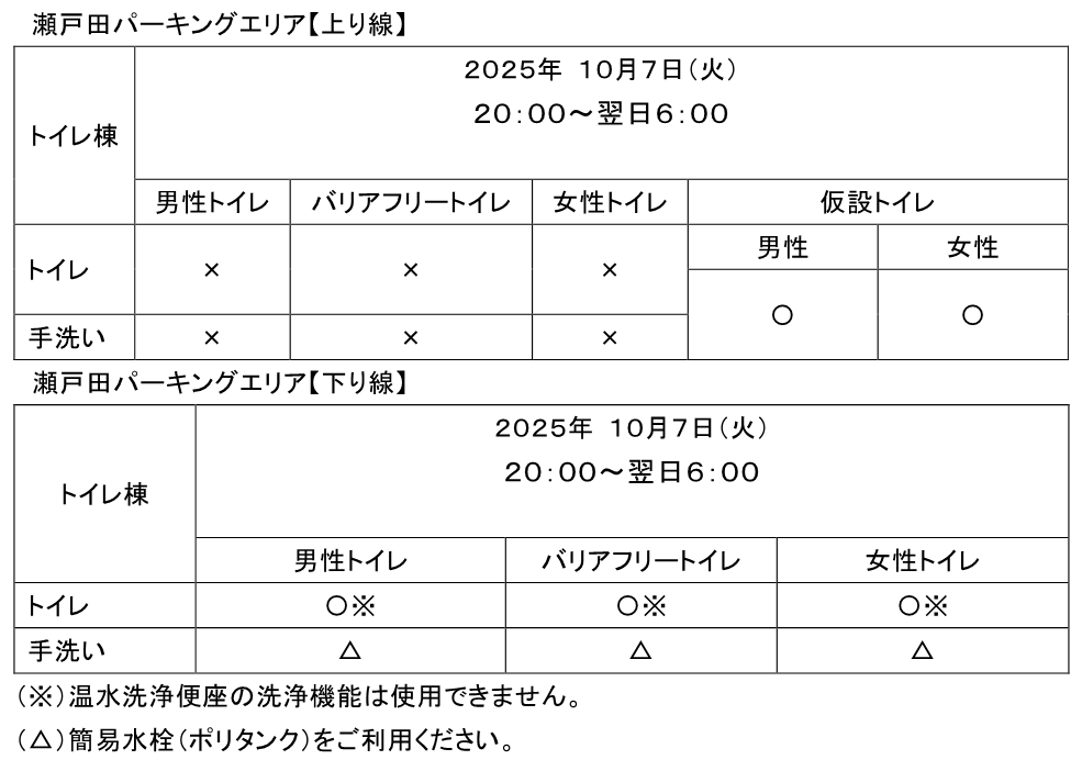 瀬戸田PA断水のお知らせ　時間帯表202510072000ver.png