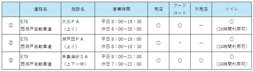 瀬戸田PA掲載用20250819.png