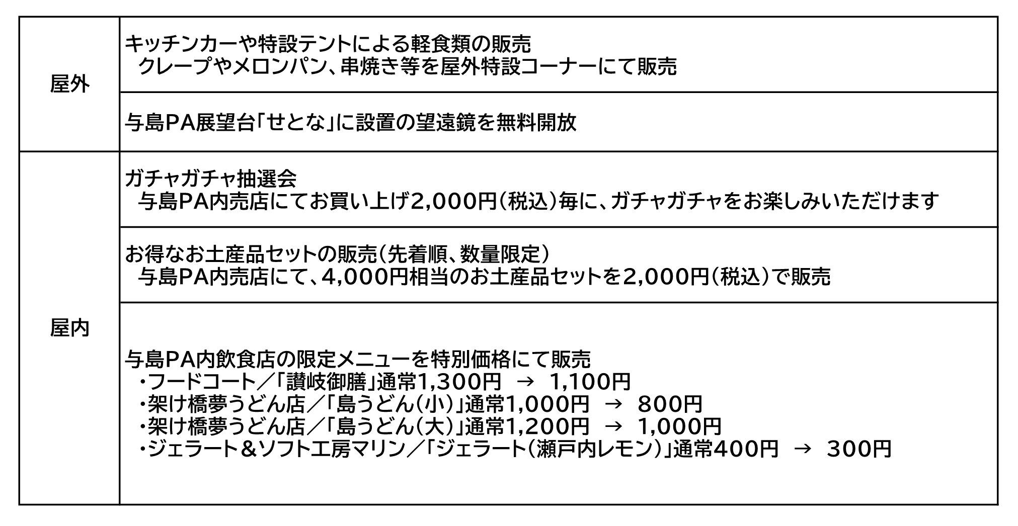 （修正）20261025_D中止の場合のイベント内容一覧表.png