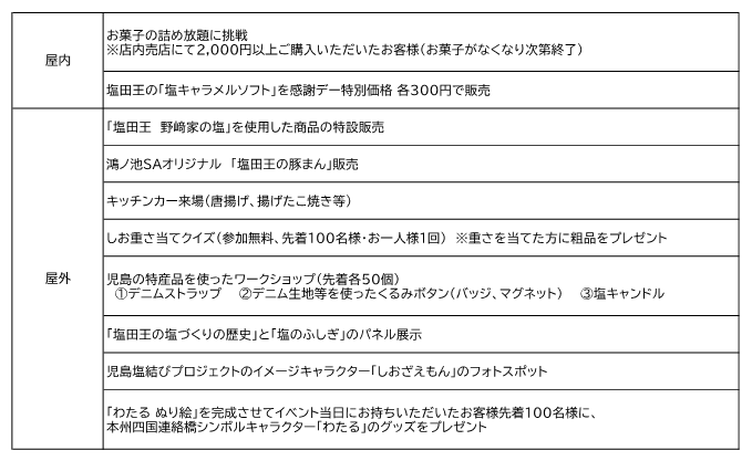 20260320鴻ノ池SA イベント開催リスト（表版）.png