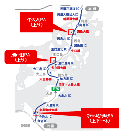 瀬戸田PA上り 前後SAPA位置図.png