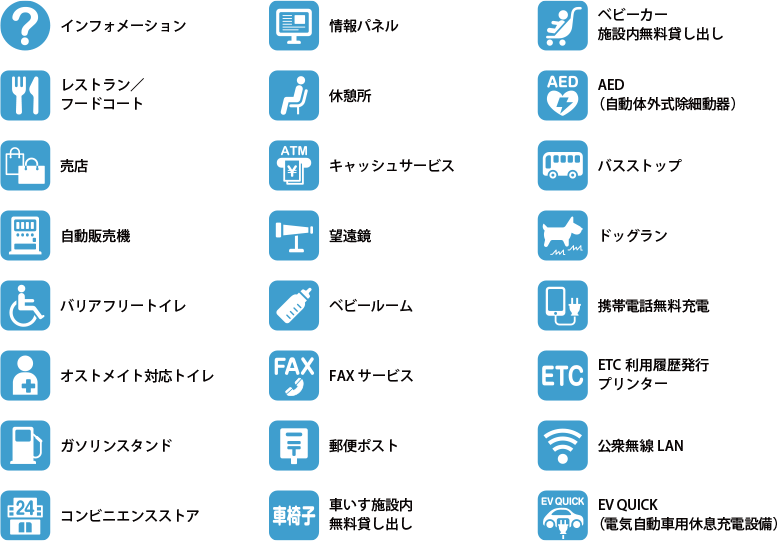 各種設備 アイコン説明